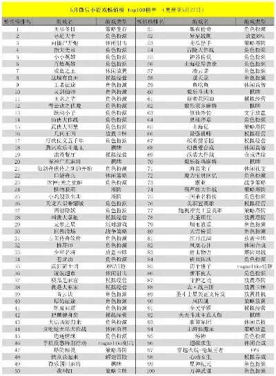 萌岛小将游戏排行榜最新-萌岛小将排行最新