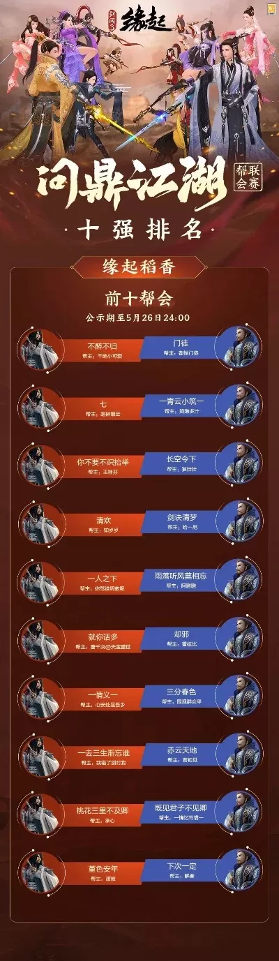 江湖网游游戏排行榜最新-网游排行榜前十名分析