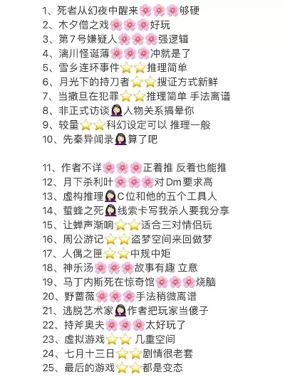真人互动推理游戏手游排行榜-真人互动推理手游排行