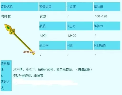造梦西游3枯叶杖概率-枯叶杖掉落全解析