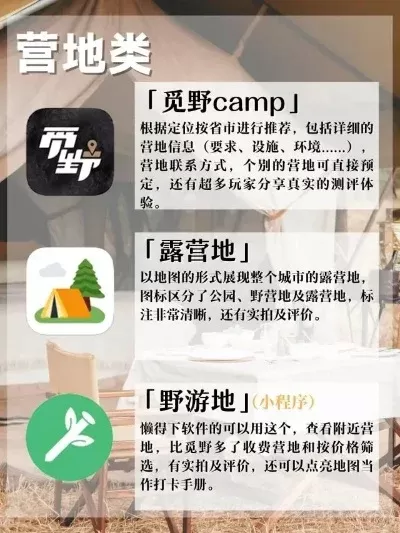 露营游戏攻略app-露营攻略app终极指南