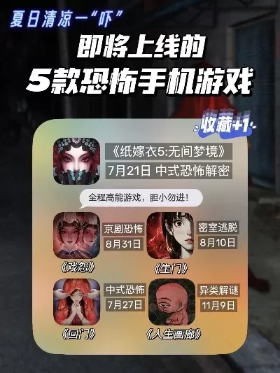 最吓人的手游排行榜联机端游-恐怖游戏发展历程