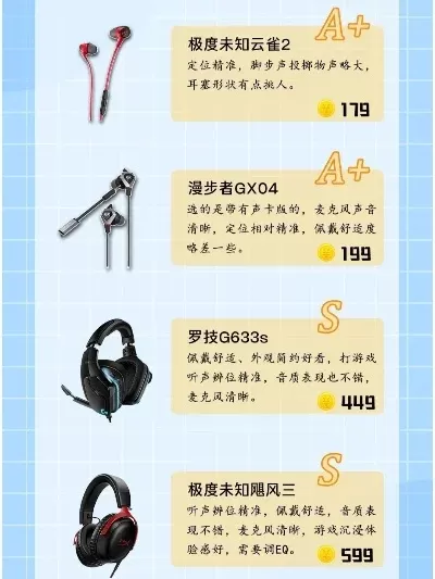 扬州游戏耳机排名前十-扬州游戏耳机推荐指南