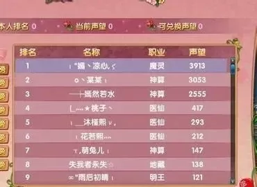 游戏cp网名情侣专用-情侣游戏网名指南