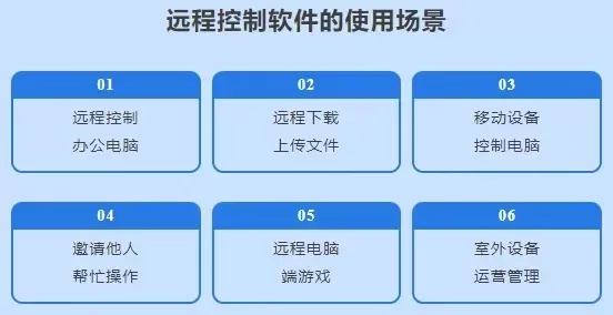 远程控制工具有哪些-远程控制助旅行