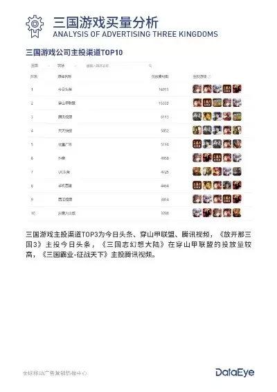 运营最长的游戏排行榜-游戏长寿运营排行