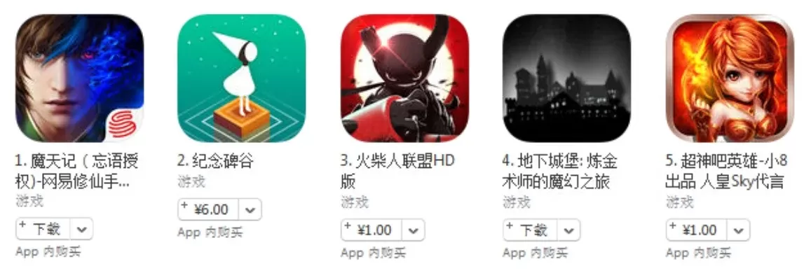 苹果版好玩的手游排行榜-手游激发旅行灵感