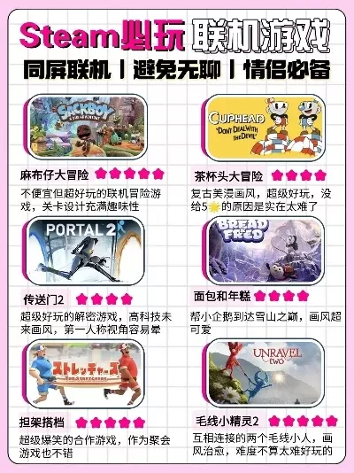 情侣网吧联机游戏排行榜-情侣游戏推荐指南