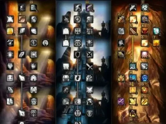 魔兽世界圣骑士技能摆放顺序图-圣骑士技能摆放策略