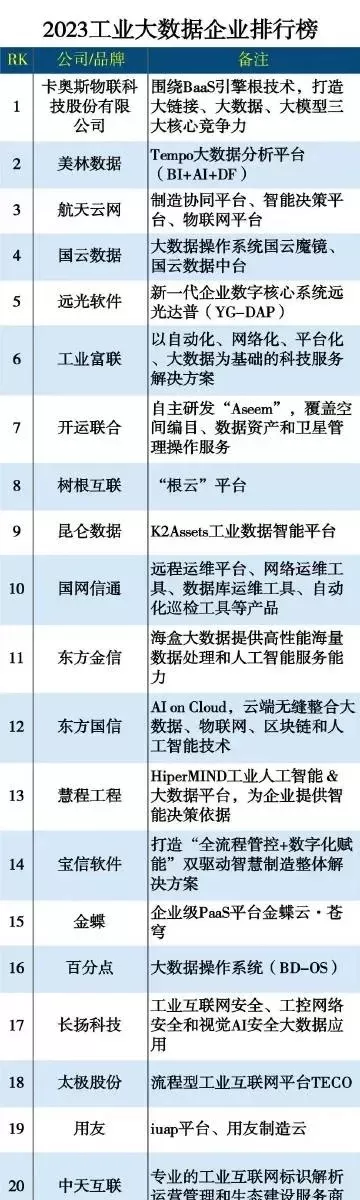 现代战术类手游排行榜前十名-现代战术手游排行榜