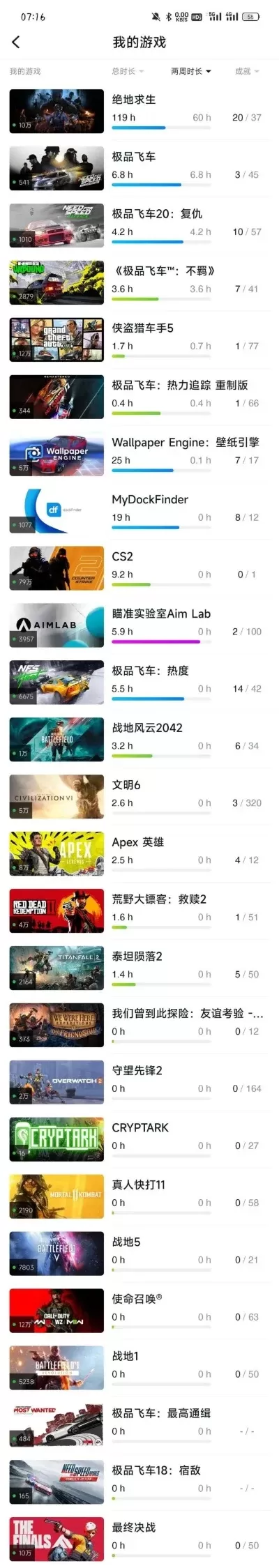 手游单机车类游戏排行榜-手游单机车游戏排行