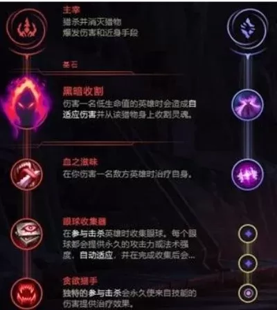 黑暗收割ez天赋怎么点-黑暗收割EZ天赋怎么点