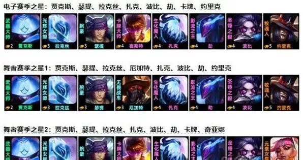 贾克斯手游皮肤手感排行榜-贾克斯皮肤手感排行榜