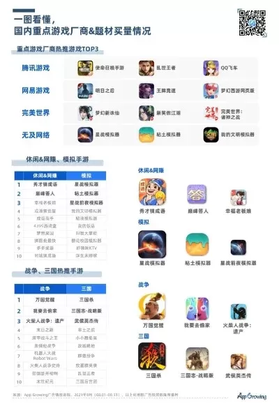 高自由游戏手游推荐游戏排行榜-高自由度手游推荐