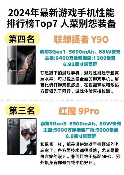 红魔手机游戏排行榜最新-红魔手机游戏排行榜