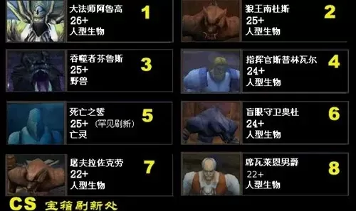 魔兽世界影牙城堡掉落表-影牙城堡掉落表解析