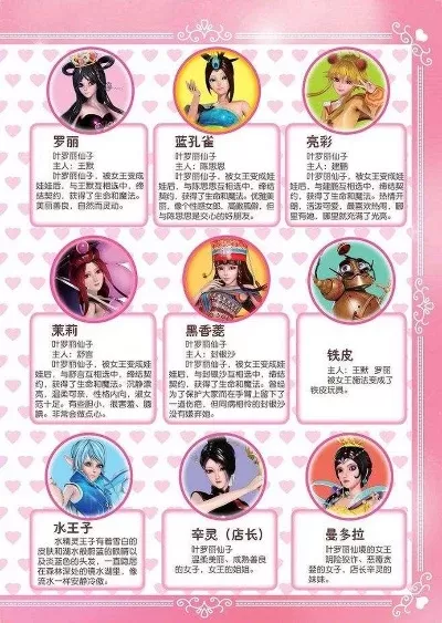 叶罗丽仙子手游排行榜