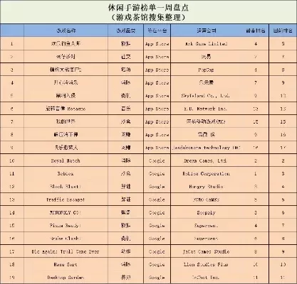 田径类型的游戏手游热度排行榜-田径游戏手游热度排行