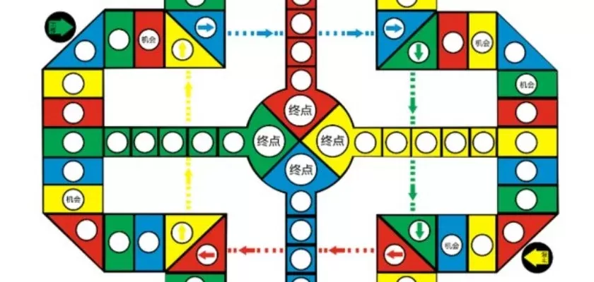 飞行棋规则及玩法-飞行棋起源与魅力