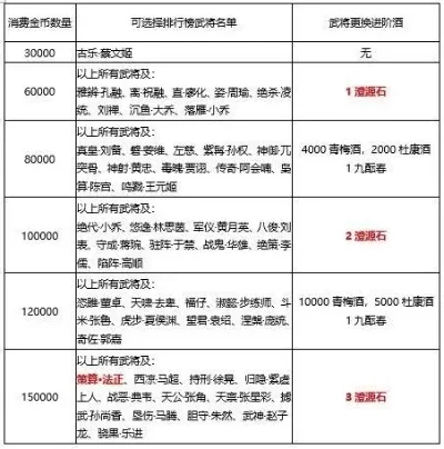 风云系列手游排行榜最新-风云手游排行榜