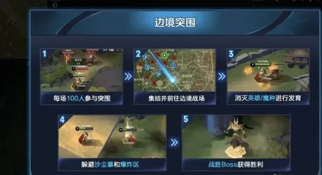 王者荣耀边境突围怎么没有了-王者荣耀边境突围消失