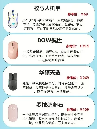 鼠标排行榜平价游戏推荐-平价游戏推荐榜单