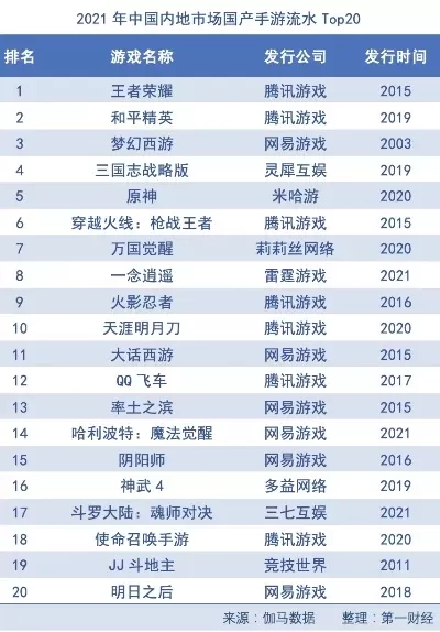 近战类手游排行榜前十名-近战手游火爆排行
