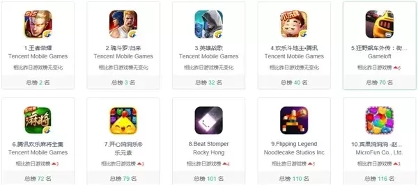 骑士类生存手游排行榜前十名-骑士手游排行榜