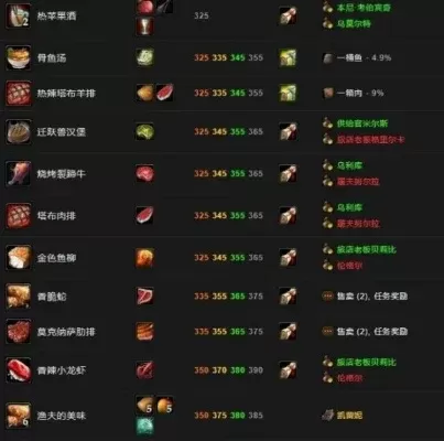 魔兽世界赛季服烹饪攻略-赛季服烹饪攻略指南