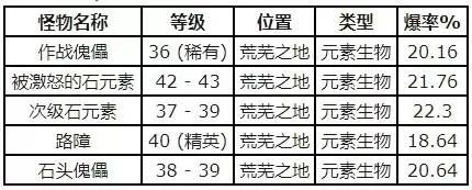 精炼石中盐cd多久-石中盐CD时长全攻略