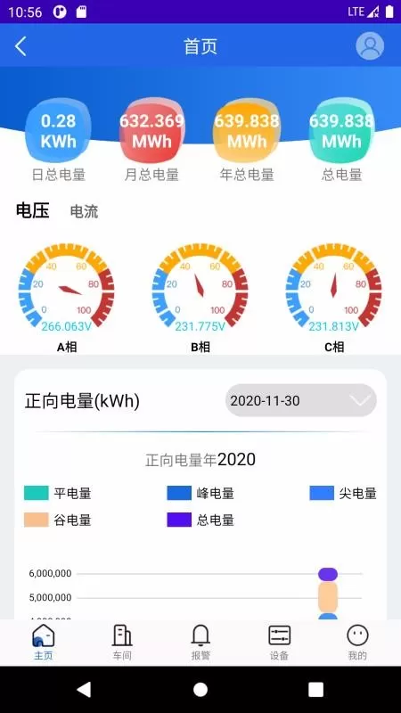 BS电表监控