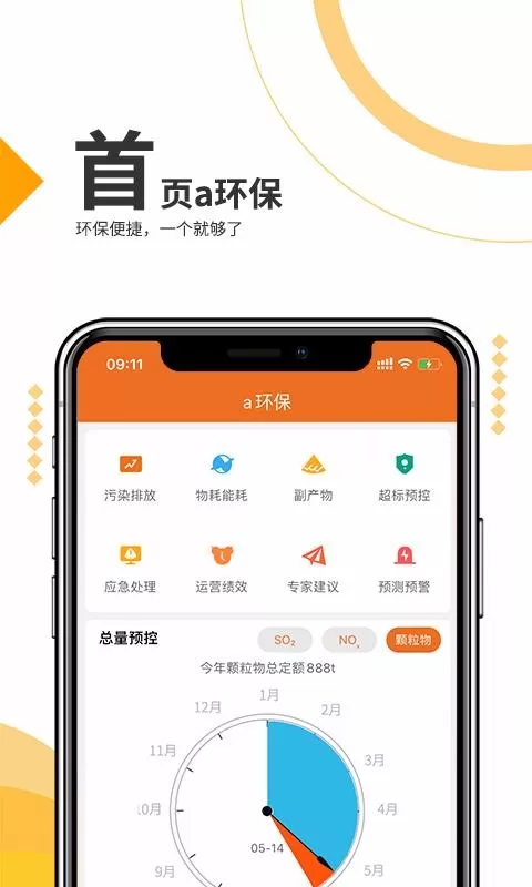 a环保