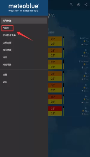 meteoblue