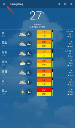 meteoblue