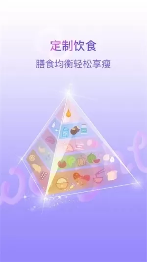 多锐减肥app