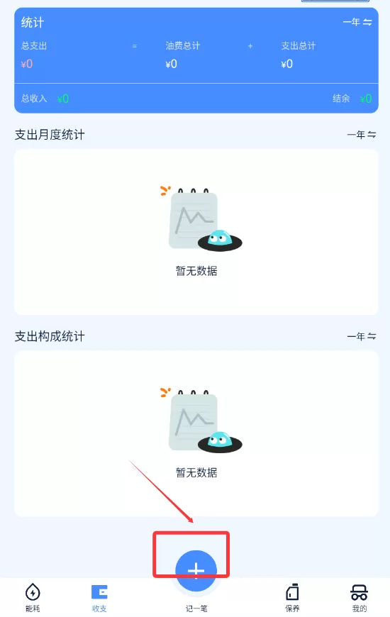 哈利油耗