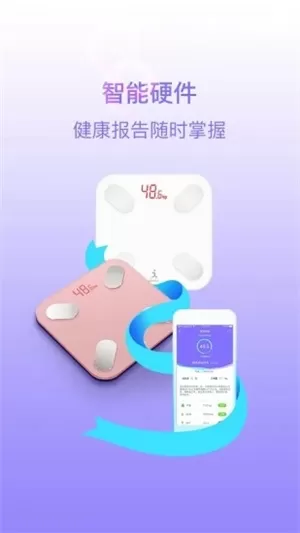 多锐减肥app