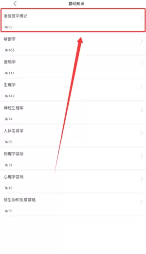康复医学全题库