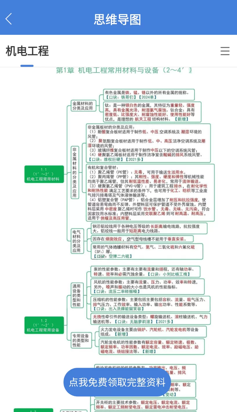 建造师万题库
