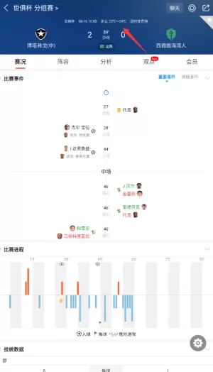 篮箭比赛