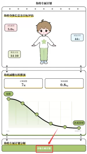 每日减脂