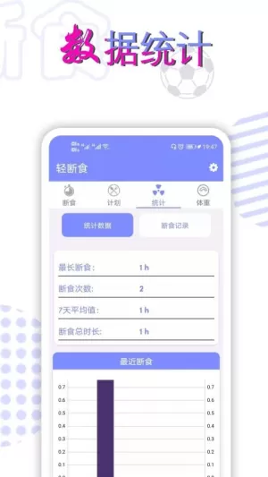 轻断食最新版