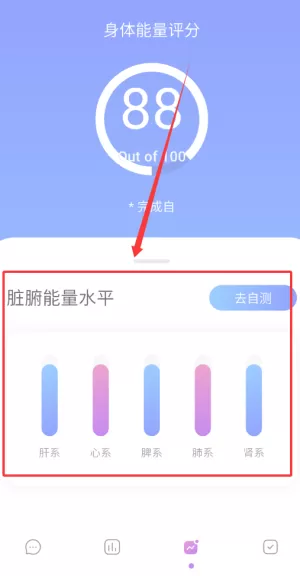 恁好健康