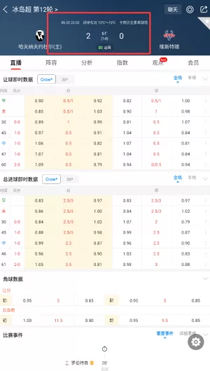 球探比分即时足球比分