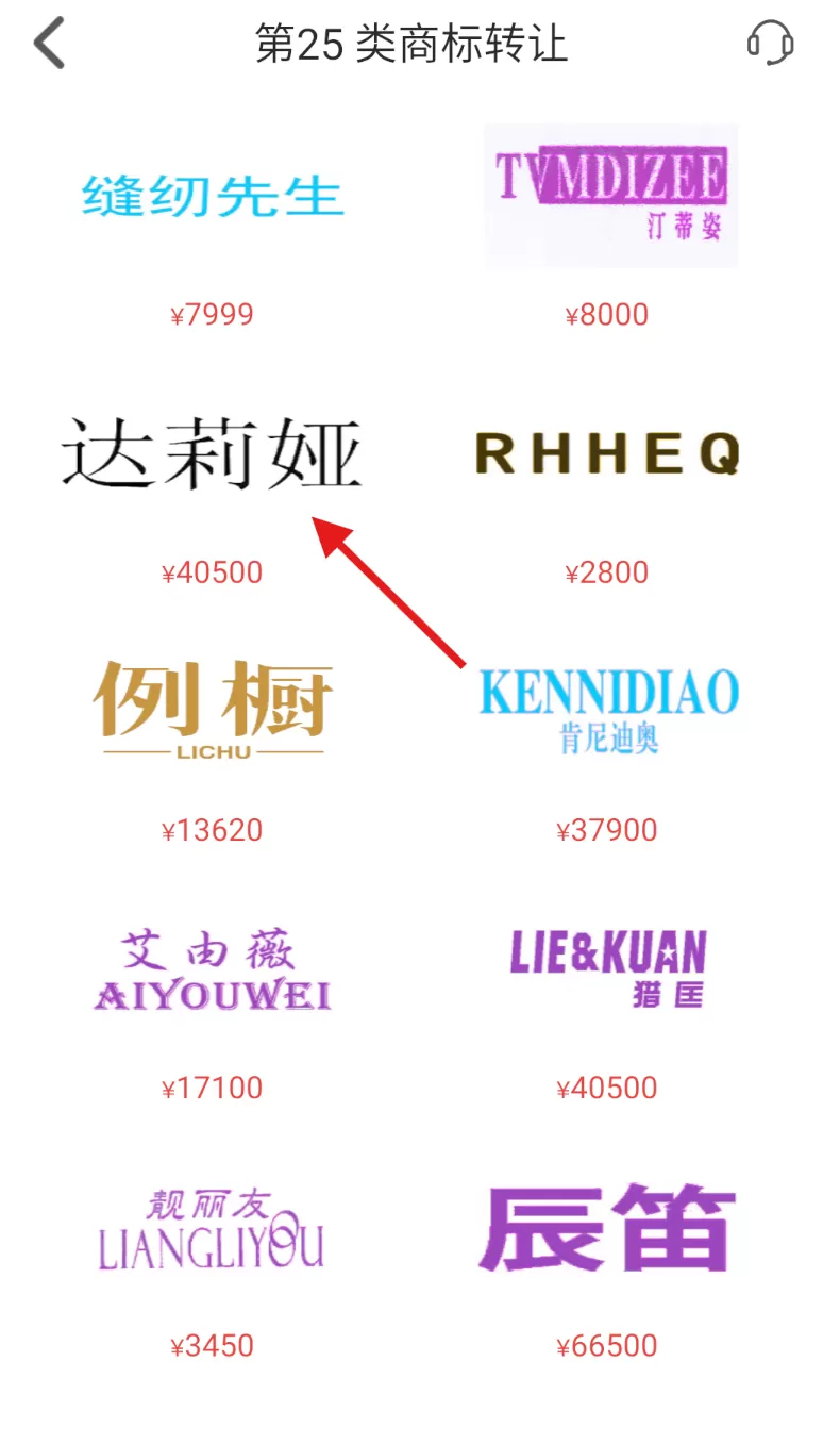 尚标商标转让