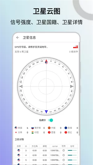 信号检测仪