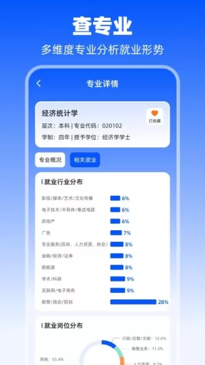 阳光志愿填报V升学