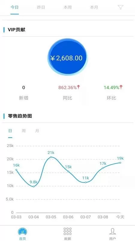 骏驰魔方