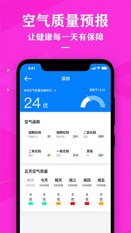 中国农历天气预报