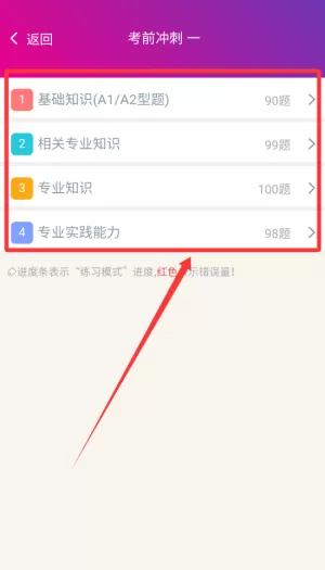 全科医学主治医师